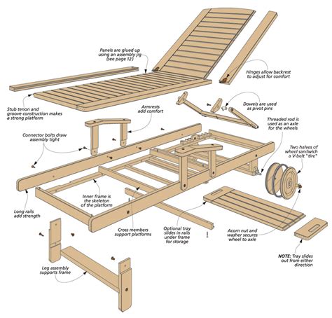 wood outdoor chaise lounge plans